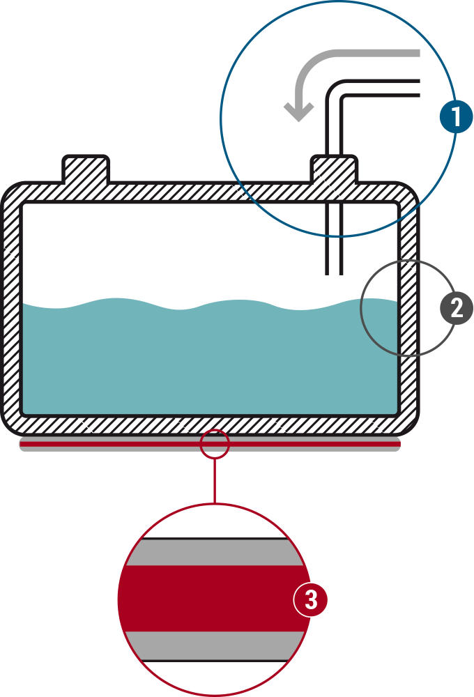 Steam Generation